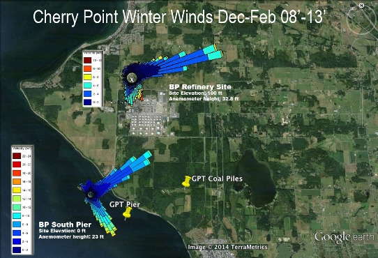 Winds make Cherry Point hazardous for siting a coal terminal